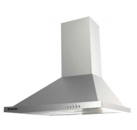 Awesome Product Image