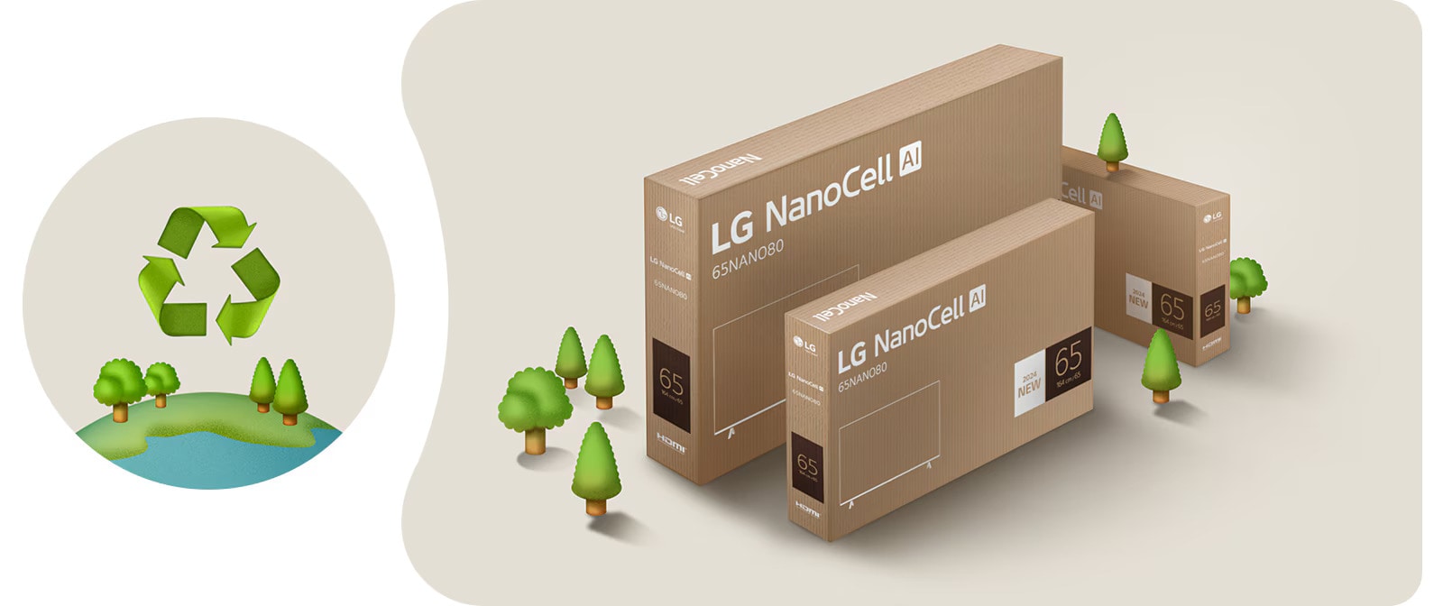 nanocell nano80 16 sustainability d new